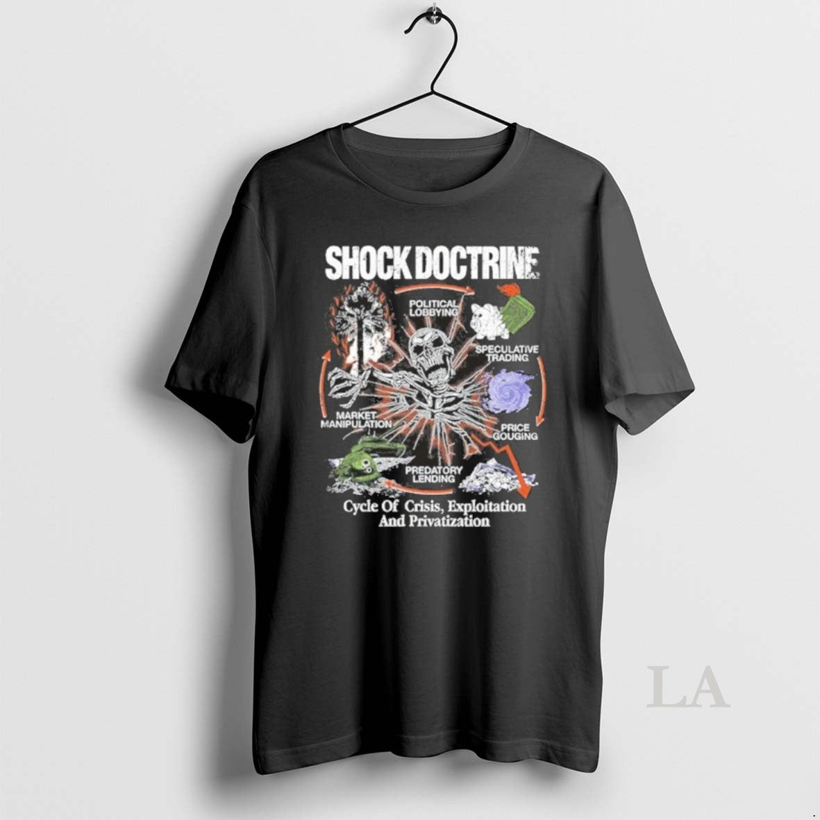Original Shock Doctrine Cycle Of Apocolypse