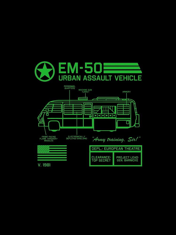 EM-50 Urban Assault Vehicle Specs - Stripes Movie  European Theatre Clearance Top Secret Project Lead Gen Barnicke by Ghanikhan