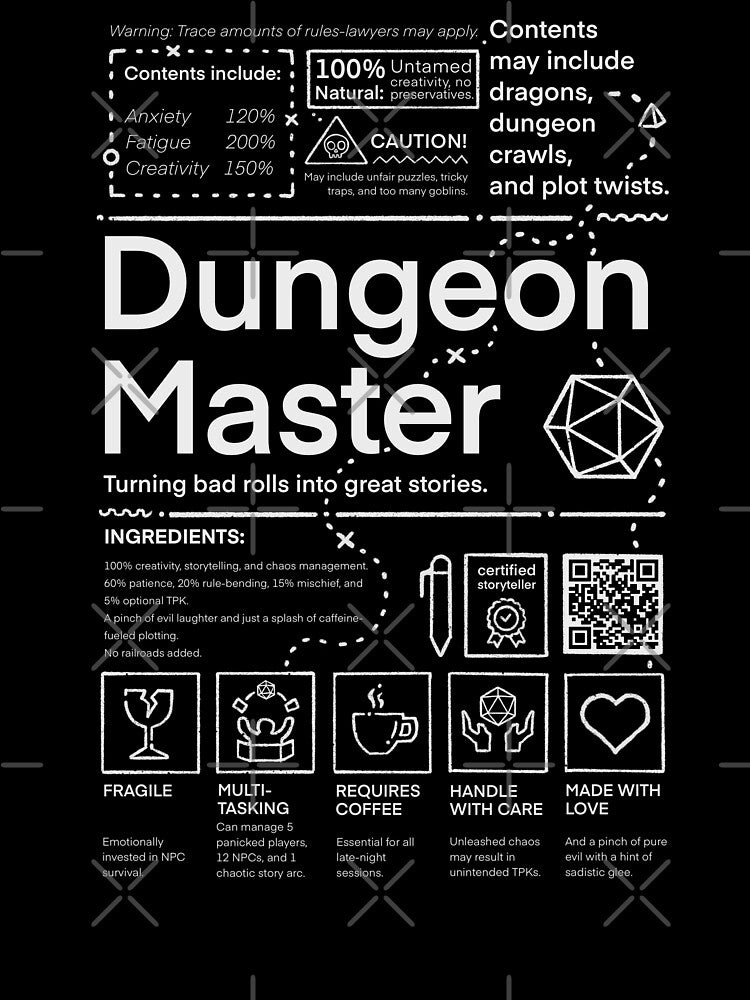 Dungeon Master: Handle with Care | DM Survival Kit by keyvei