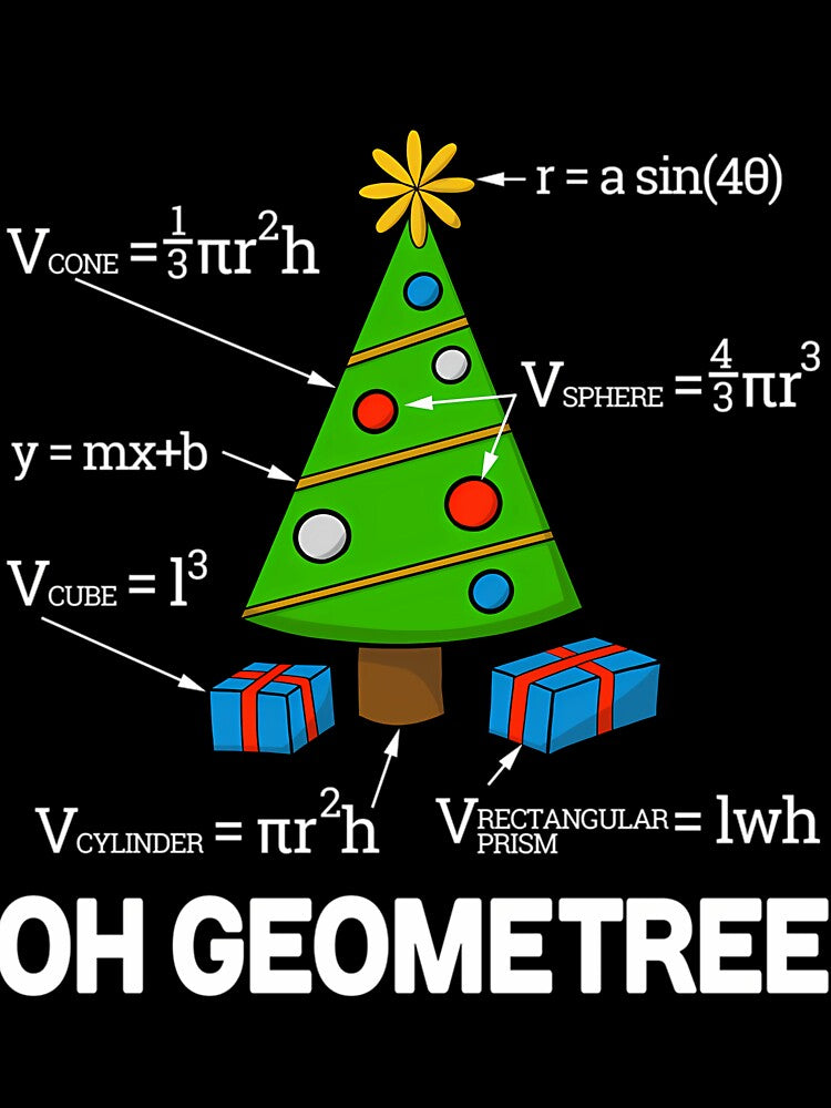 Geometree Math Christmas Tree by thccelcdjhw5