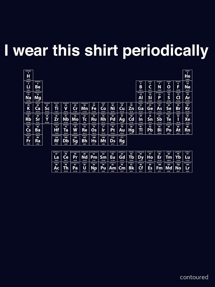 I wear this shirt periodically by contoured