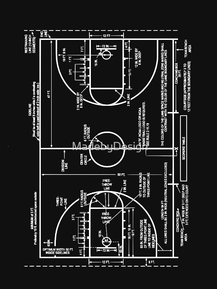 College Basketball Court Dimensions Patent Drawing by MadebyDesign