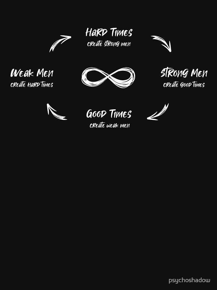 Hard times create strong men by psychoshadow