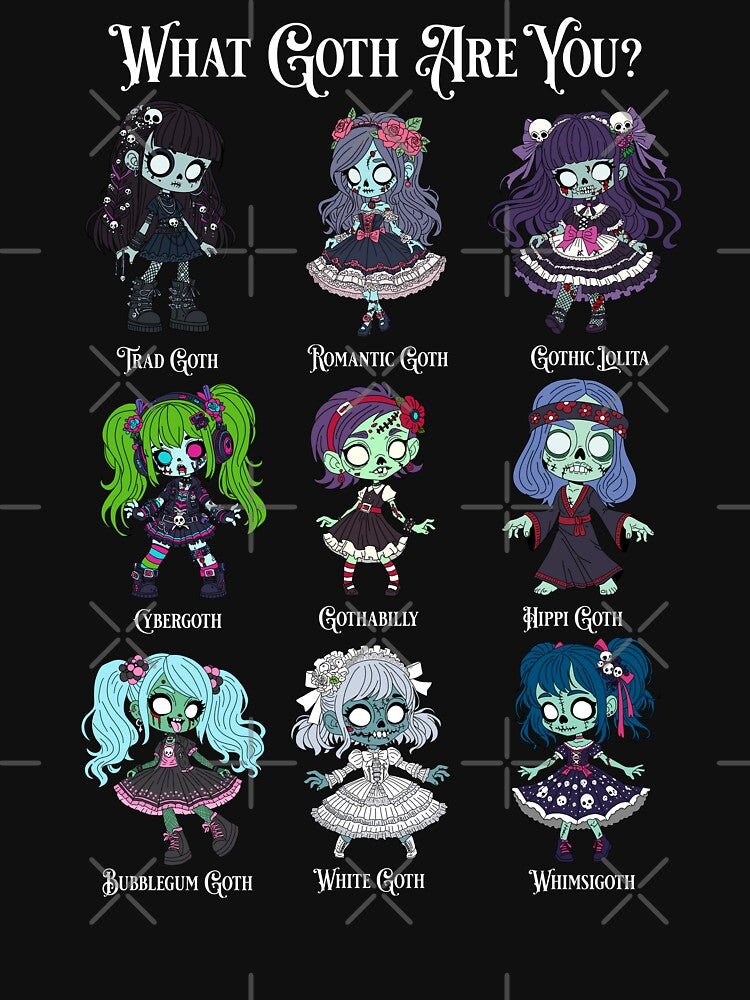 Copy of Zombie Goth Types by HRSCreates