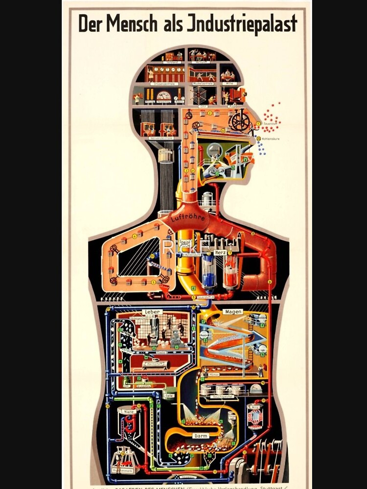 Der Mensch als Industriepalast or Man as Industrial Palace by RickE