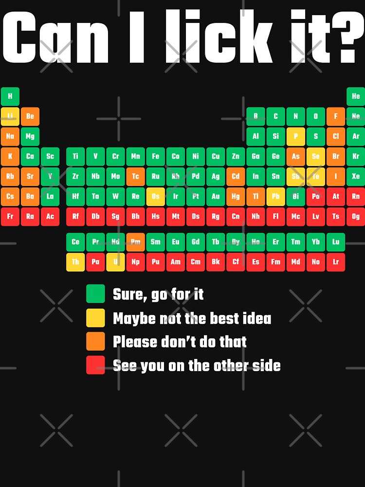 Can I Lick It Periodic Table by AniArtPL