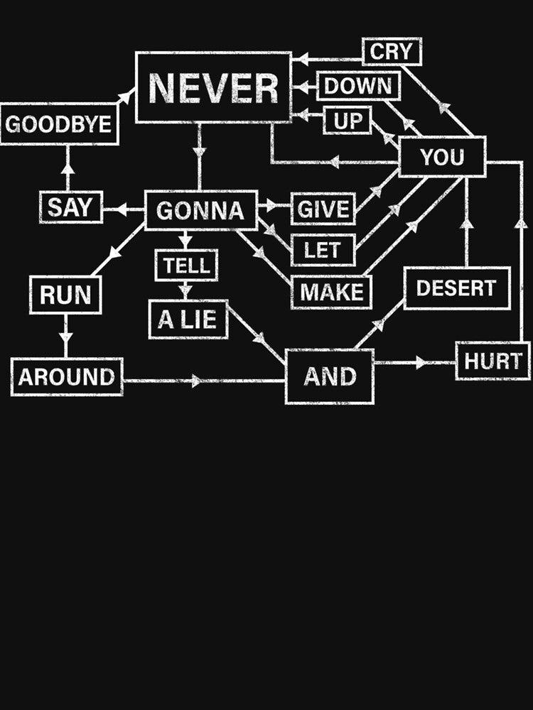 Rick Roll Flowchart Funny 80S Music Nerd Internet Meme Retro by DominickMonsa