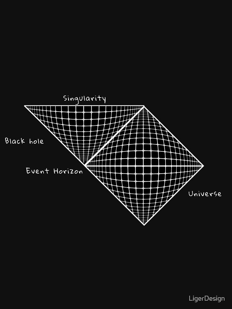 Brian Cox Penrose Diagram Black by LigerDesign
