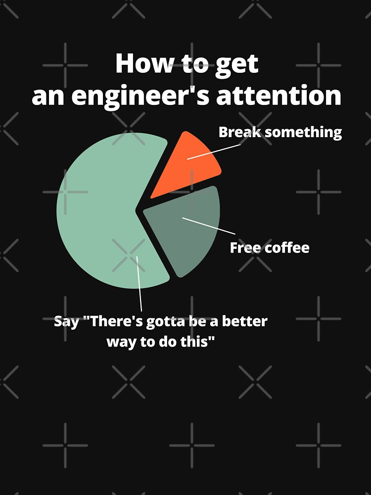 Engineering - How to get an engineer's attention by MohitJain1109