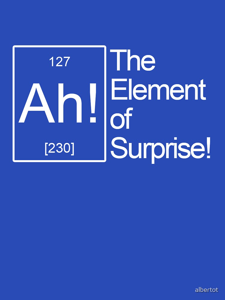 The Element of Surprise! by albertot