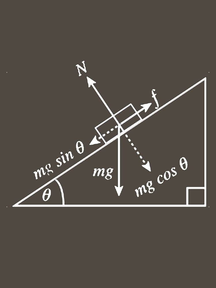 Inclined Plane Physics by TeeShirtsLive