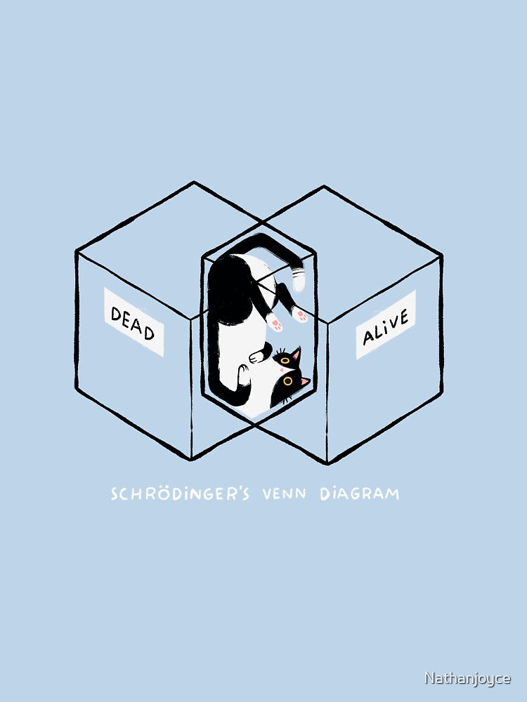 Schrödinger's Venn Diagram by Nathanjoyce