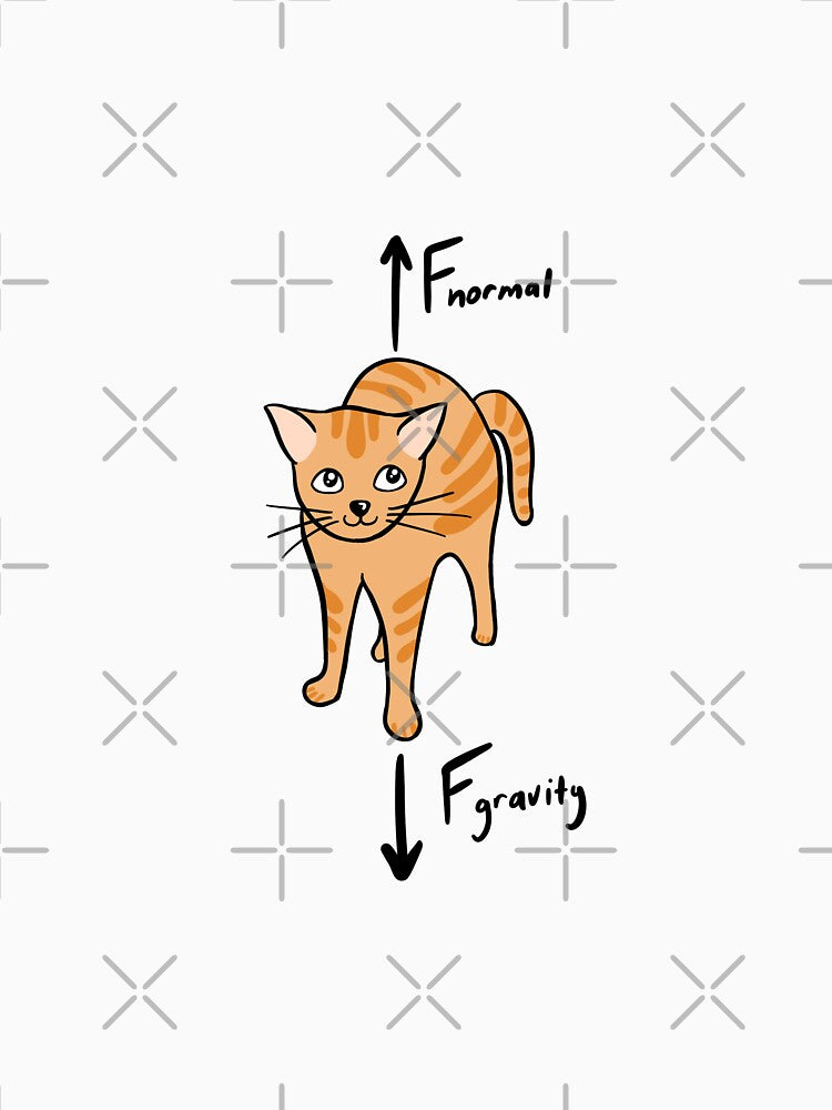 free-body cat by math-guy
