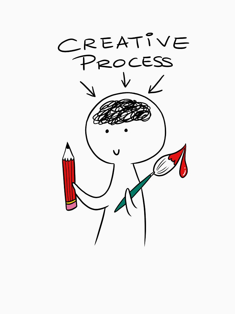 Artists Creative Process by themangartist