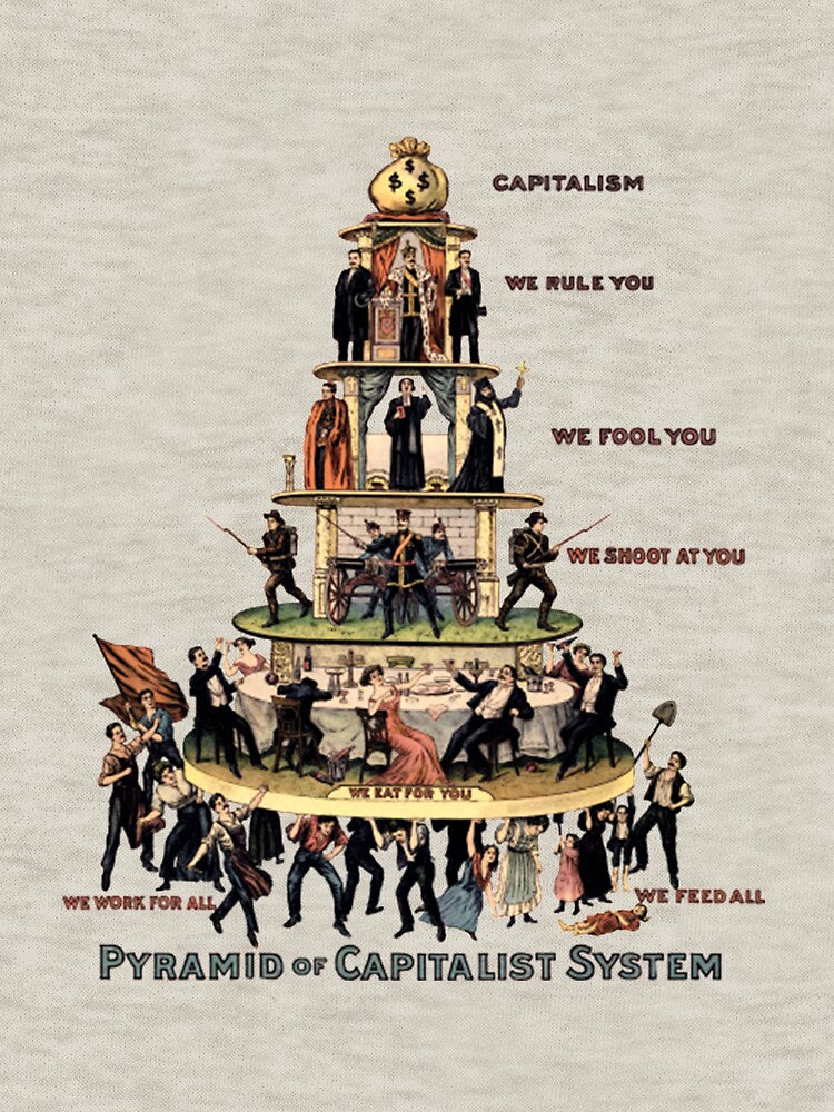 Pyramid Of Capitalist System - Socialist, Anti Capitalist, Leftist, Communist Propaganda by Breeze409