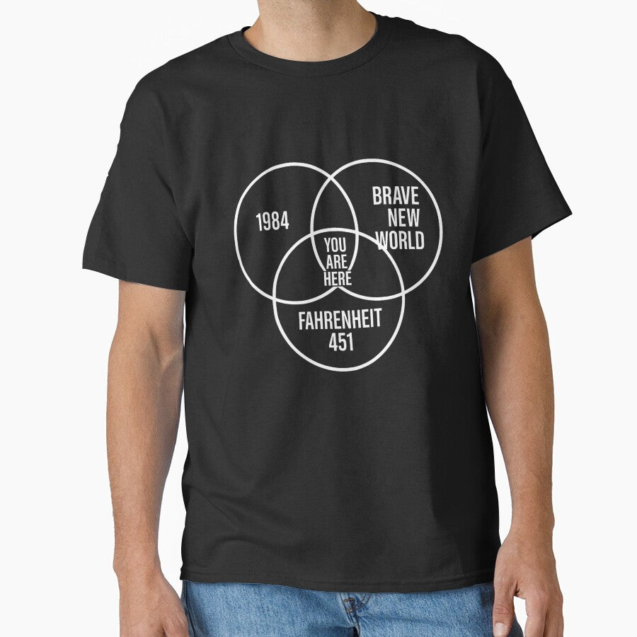 Dystopian Venn Diagram Sticker – 1984, Brave New World, Fahrenheit 451 by Evanka