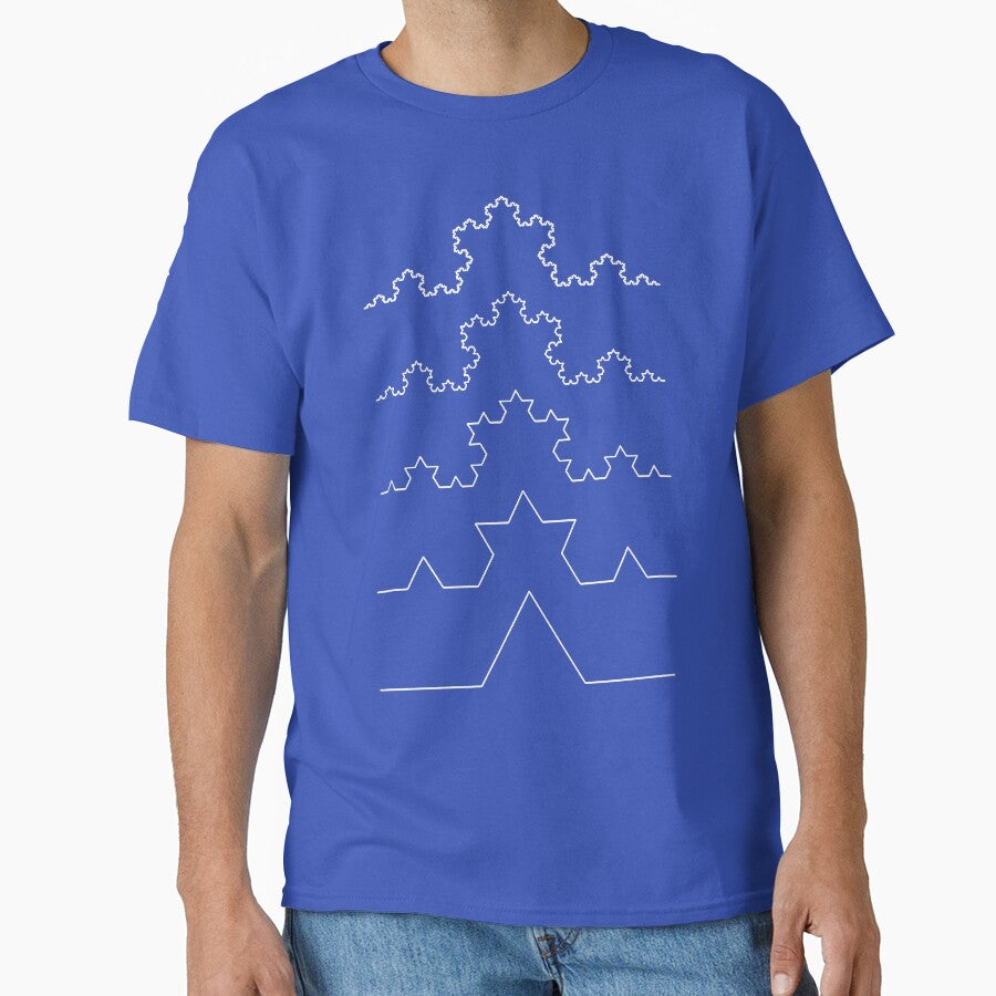 The Koch Curve by Rob Price