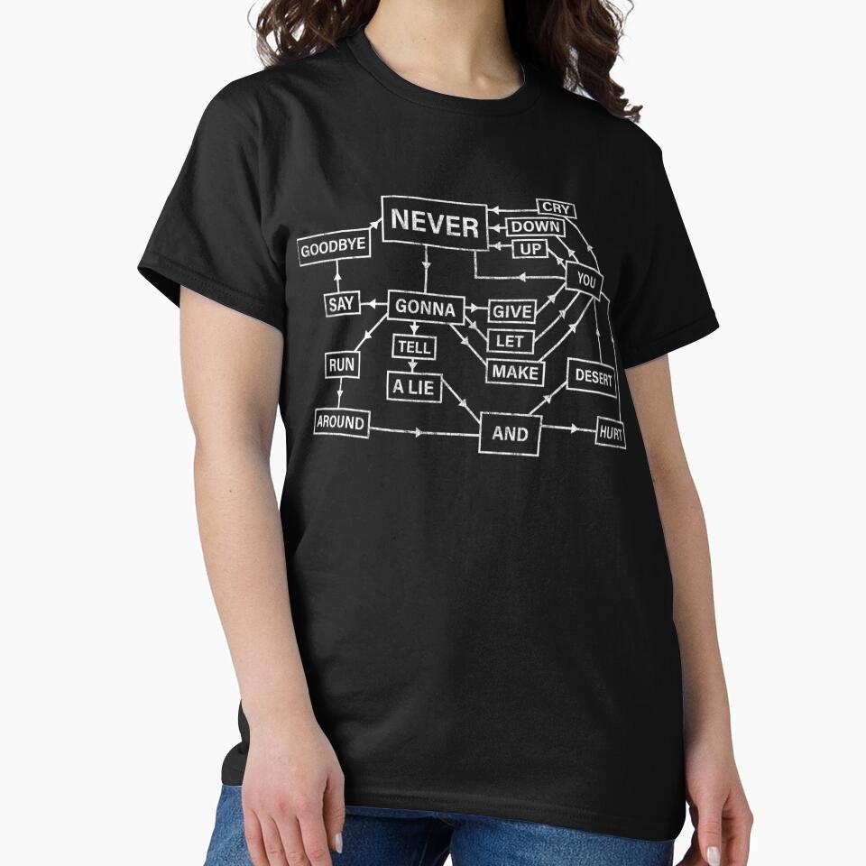 Rick Roll Flowchart Funny 80S Music Nerd Internet Meme Retro by DominickMonsa