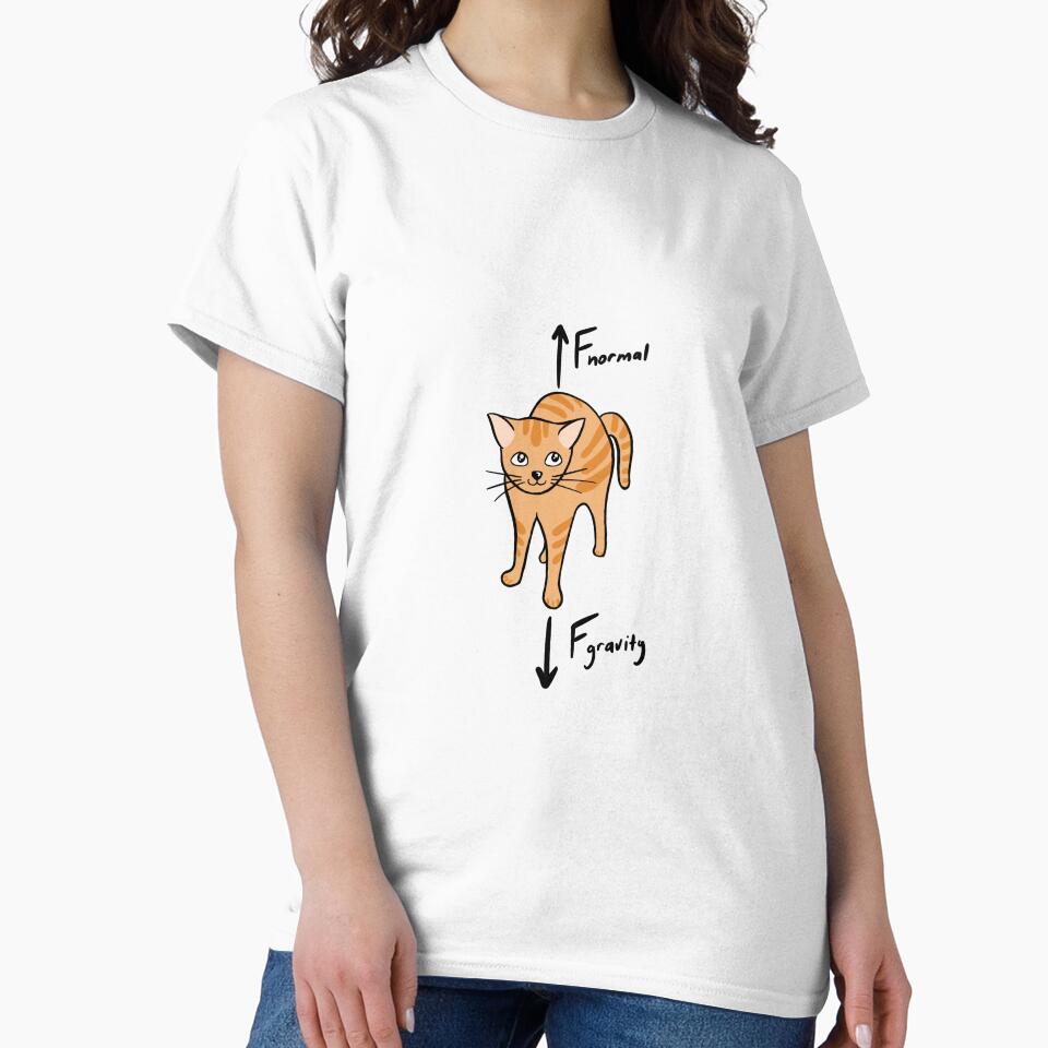 free-body cat by math-guy