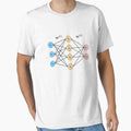 Neural network by Karvapallo