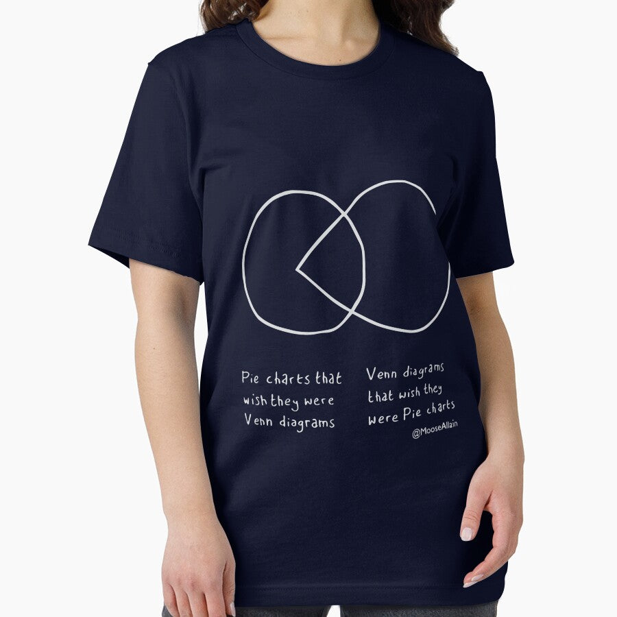 Pie Chart Venn Diagram - Pale print for dark t-shirts by worldofmoose