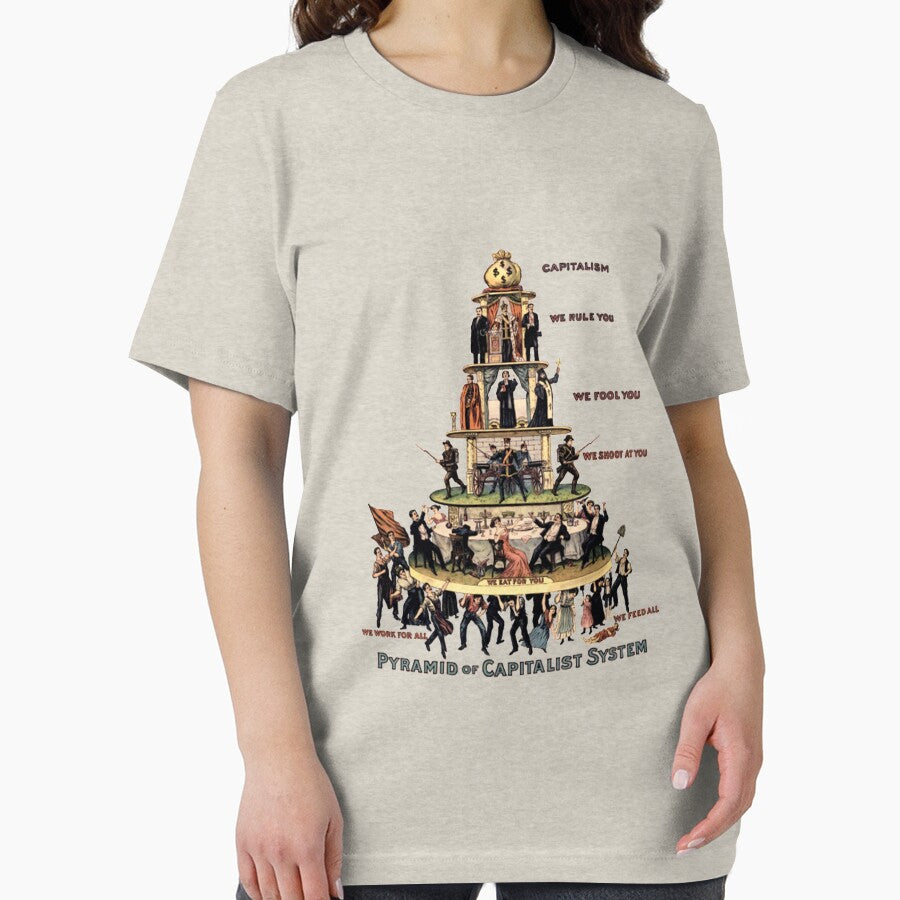 Pyramid Of Capitalist System - Socialist, Anti Capitalist, Leftist, Communist Propaganda by Breeze409