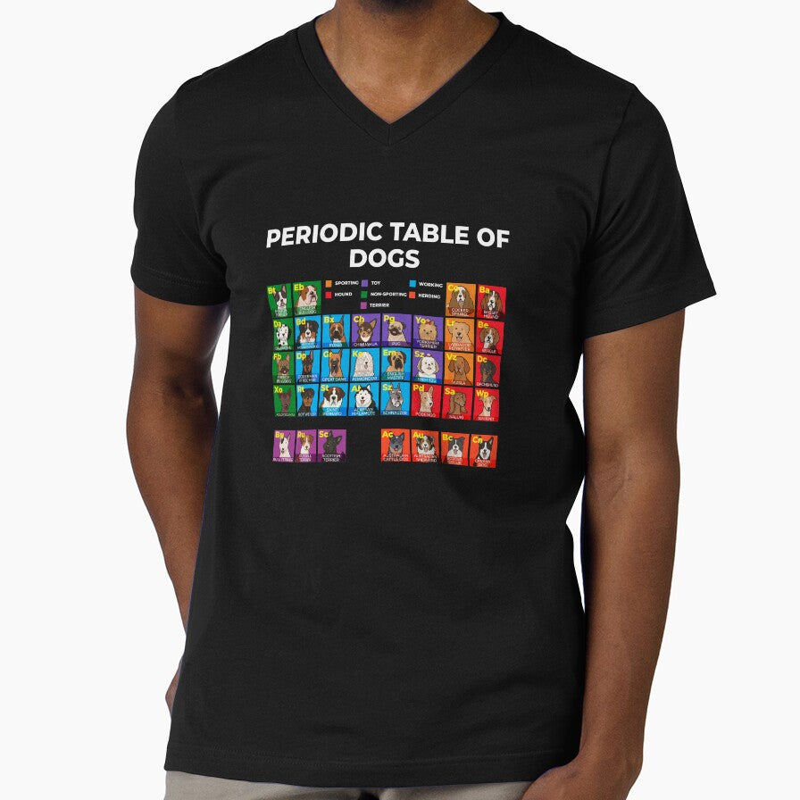 Periodic Table of Dogs, Dog Lover, Funny Science by Maria Garcia