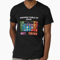 Periodic Table of Dogs, Dog Lover, Funny Science by Maria Garcia